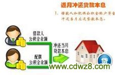 贵港住房公积金查询